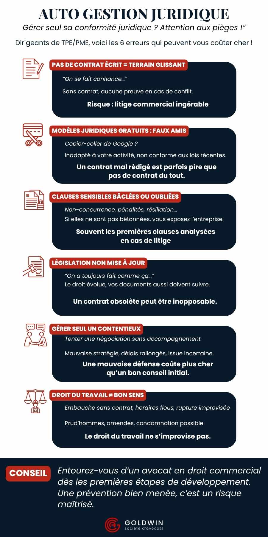 infographie des erreurs fréquentes en autogestion juridique d'une entreprise