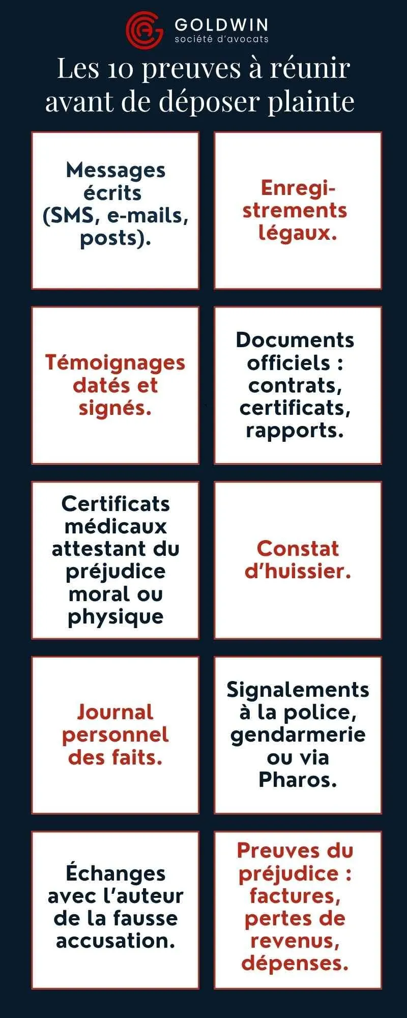 10 preuves avant de déposer plainte