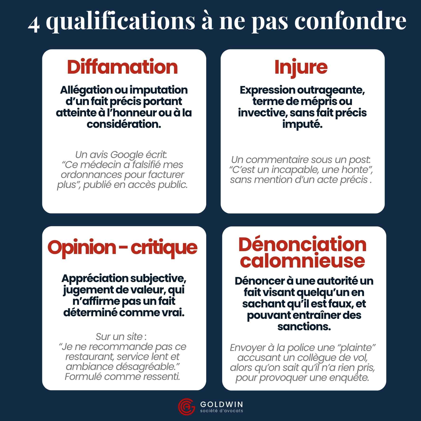 Diffamation publique diff&eacute;rence avec injure, opinion et d&eacute;nonciation calomnieuse