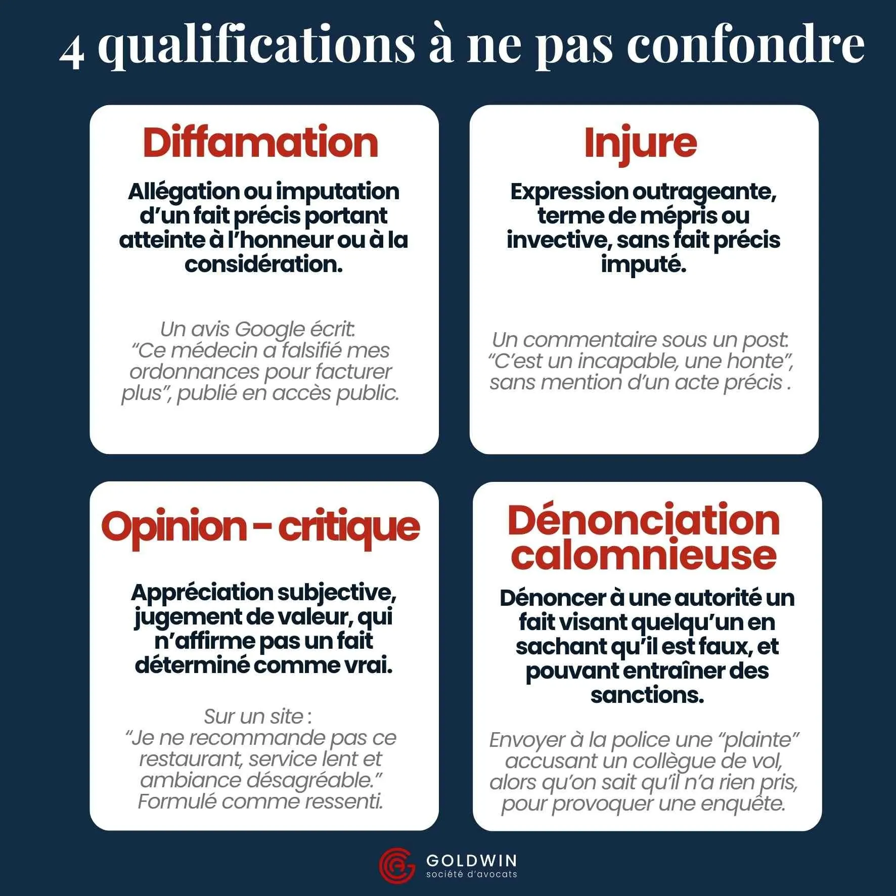 Diffamation publique différence avec injure, opinion et dénonciation calomnieuse